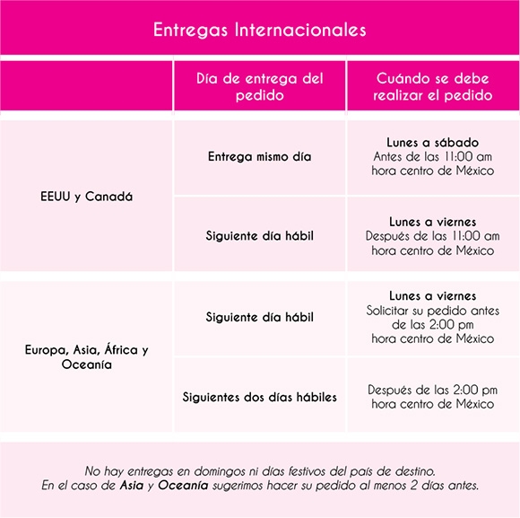 internacional